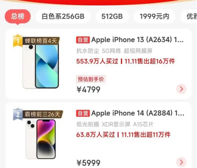 林周苹果14维修分享iPhone14配置不如同价位的安卓还能大卖 