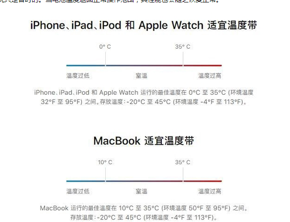 林周苹果13维修分享iPhone 13耗电越来越快怎么办 