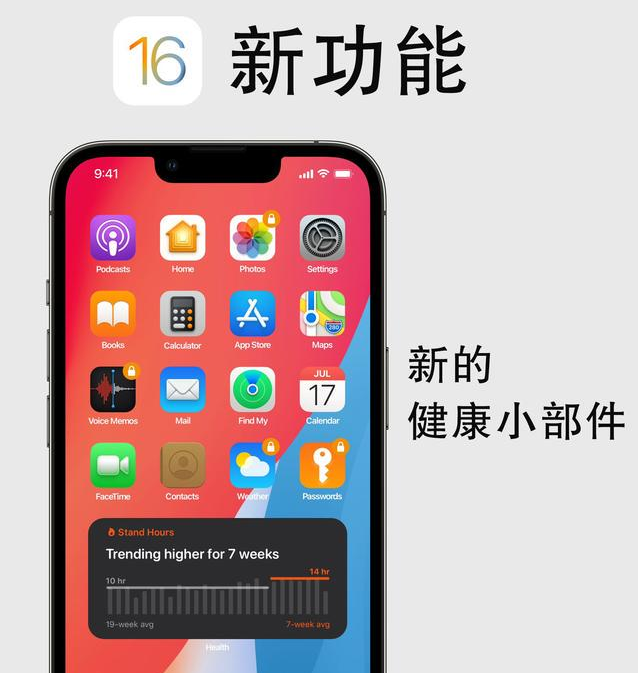林周苹果手机维修分享iOS16新功能汇总 