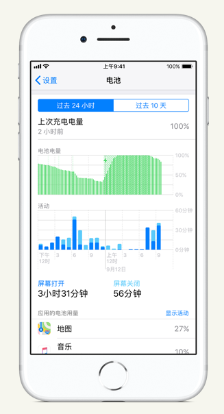 林周苹果手机维修分享iPhone 在夜间待机时耗电异常怎么办 