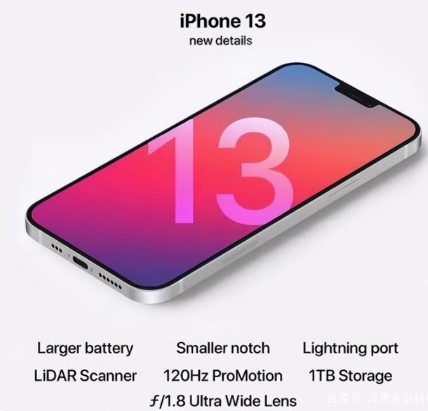 林周苹果手机维修分享iPhone 13起售价多少钱 