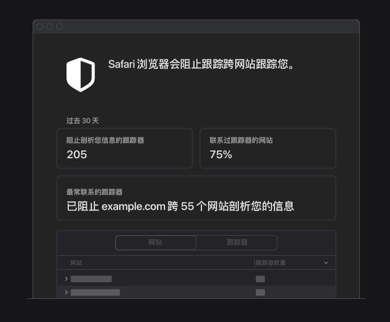 林周苹果手机维修分享如何在 Safari 浏览器中查看和打开隐私报告 