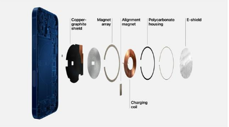 林周苹果手机维修分享iPhone 12真的会威胁身体健康吗 