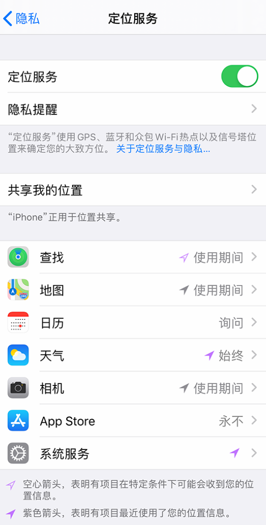 林周苹果手机维修分享iPhone 状态栏中时间显示为蓝色图标是什么情况 